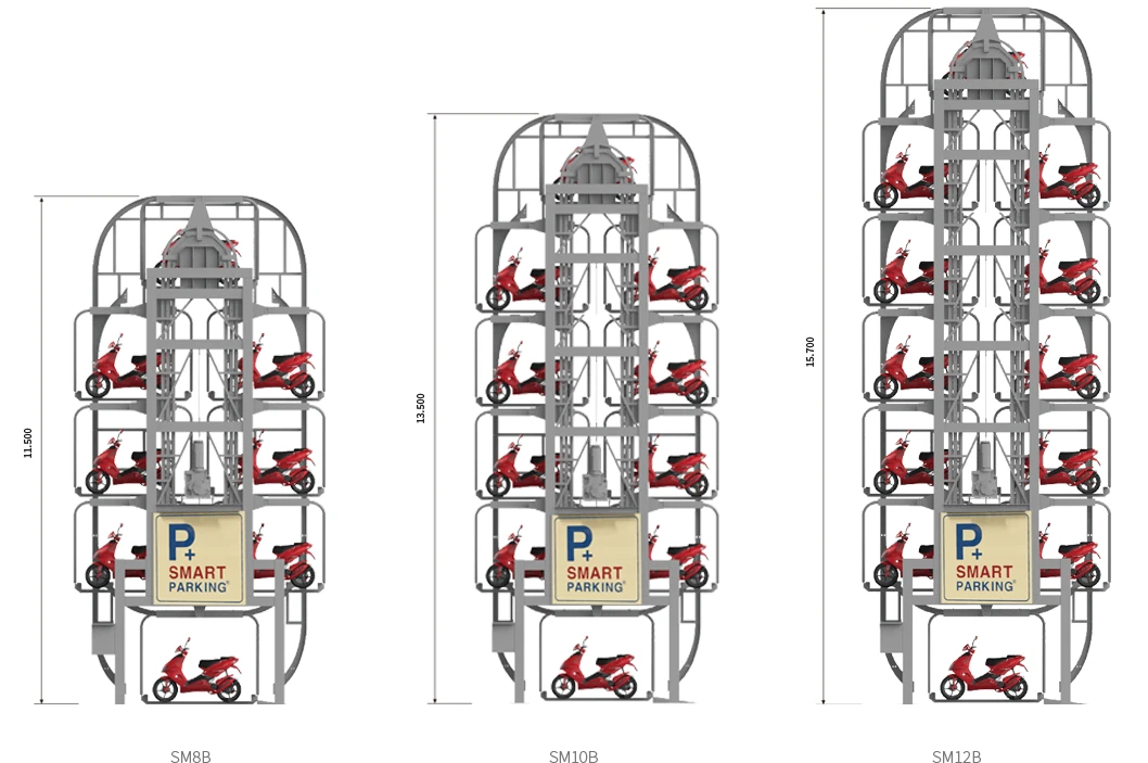 SM8B, SM10B and SM12B side by side: 11,500, 13,500 and 15,700 mm tall